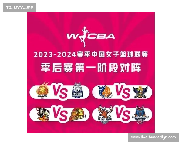 新赛季WCBA季后赛席位竞争激烈,多队实力接近 新赛季WCBA季后赛席位竞争激烈,多队实力接近