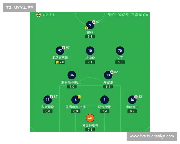 穆里尼奥的防守反击，如何克制皇马残阵进攻体系